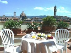 Vivahotel Pitti Palace Florence